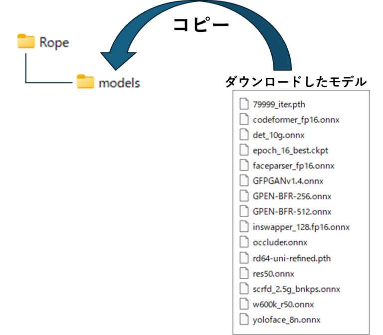 【失敗しない】PCでDeepFake！Rope Opal（Roep Peral）のインストール方法＆使い方（スクリーンショットで丁寧解説 ...
